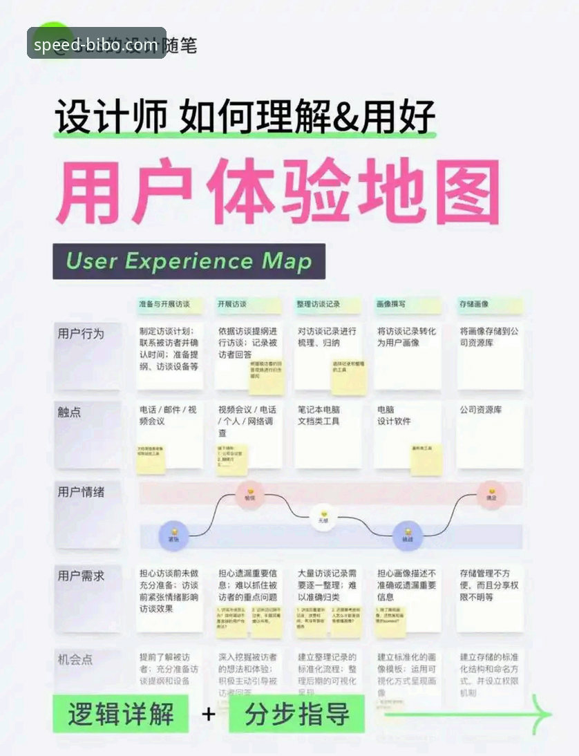 必博官网快速登录 揭秘必博官网快速登录:从入口到体验的全方位深度解析