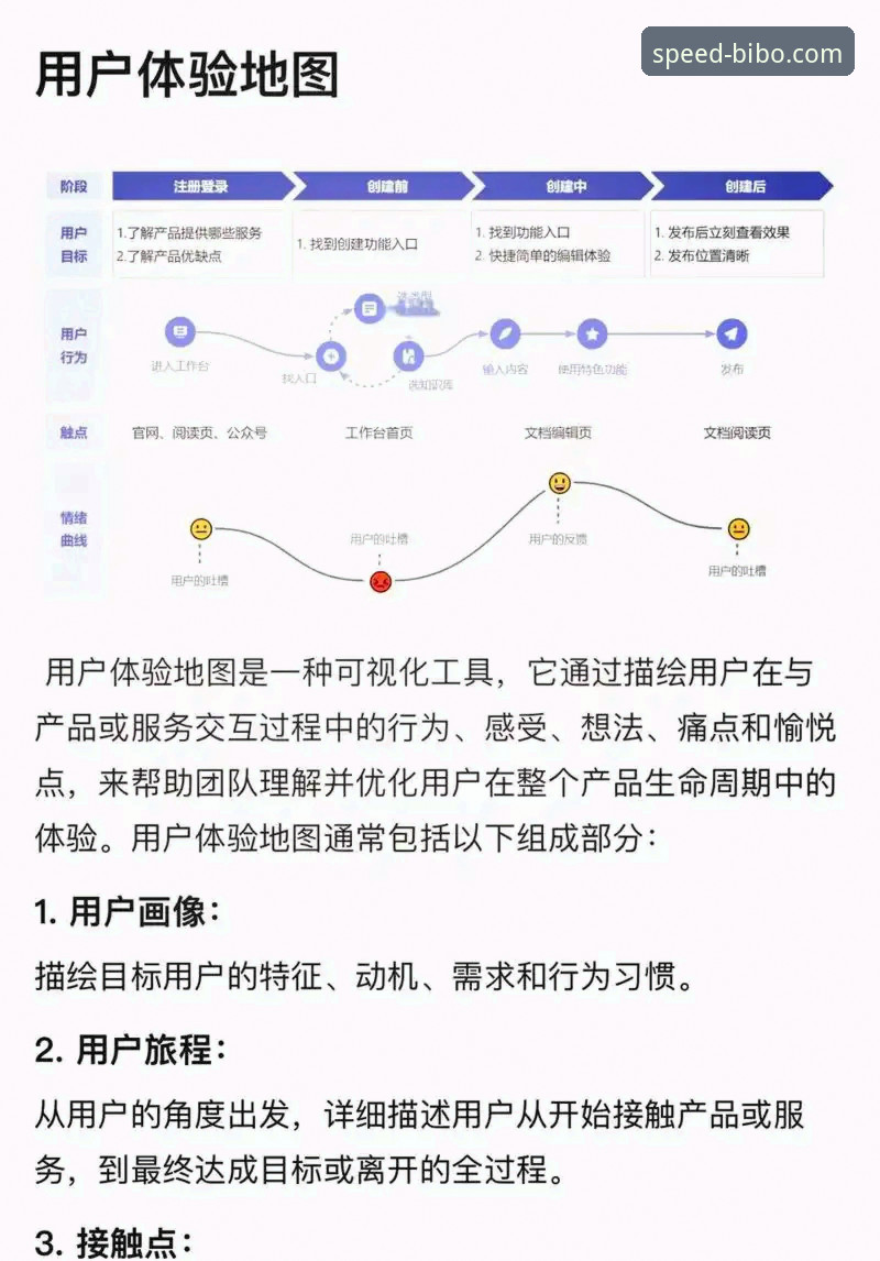必博官网快速登录 揭秘必博官网快速登录:从入口到体验的全方位深度解析