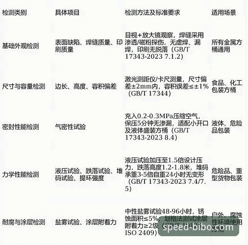 必博官方下载哪个好 必博官方下载哪个好?深度评测与实用指南
