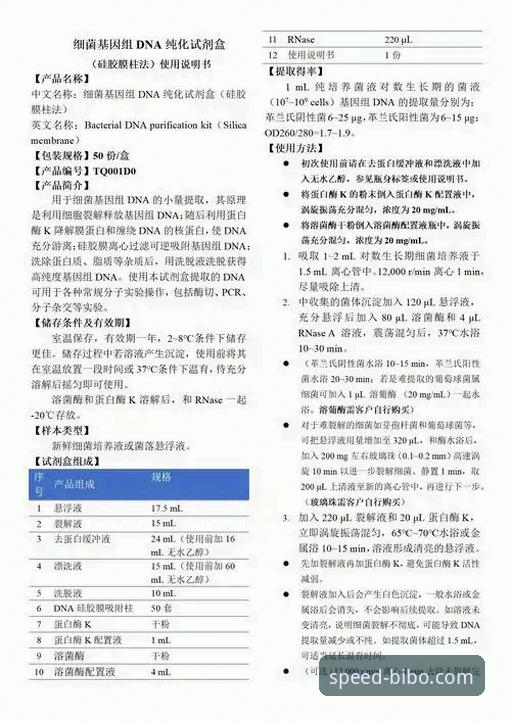 必博最新地址功能详解 资深用户亲测:必博最新地址功能详解,这些实战经验值得收藏